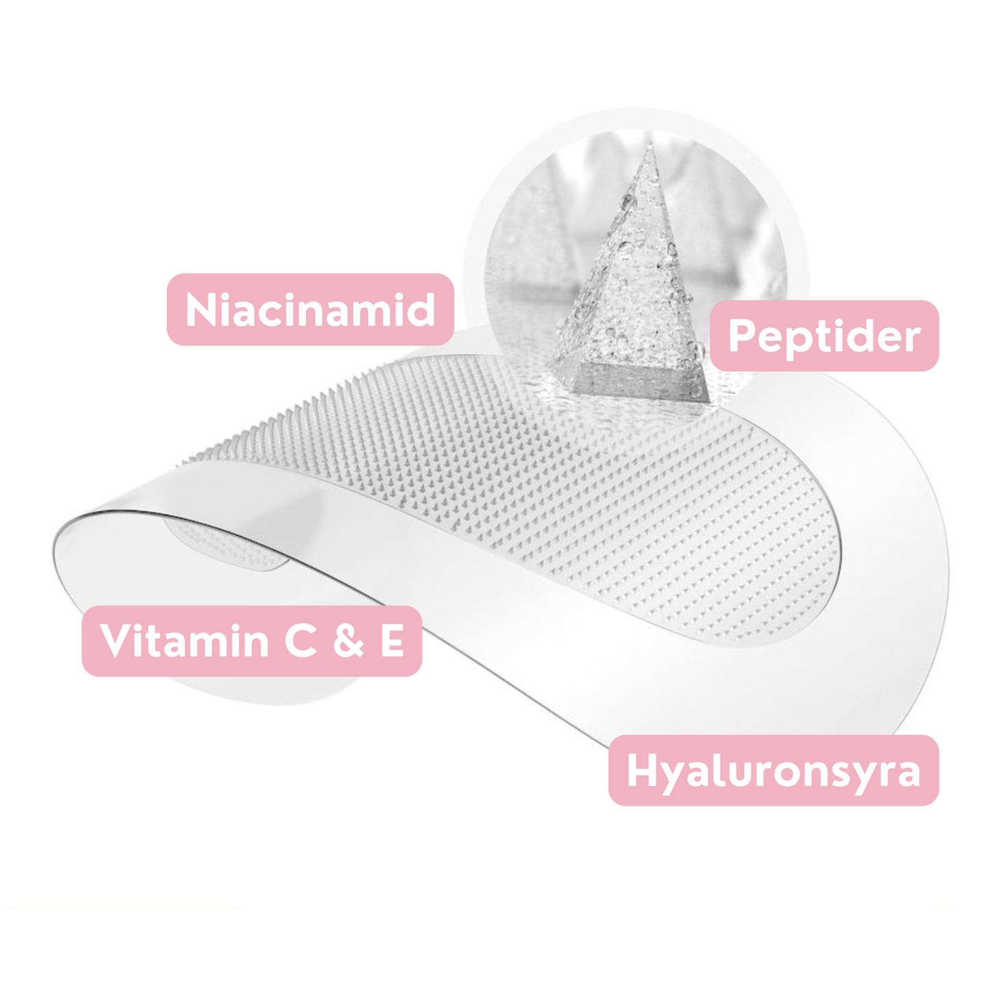 Microneedle Øyepatcher av Eterna